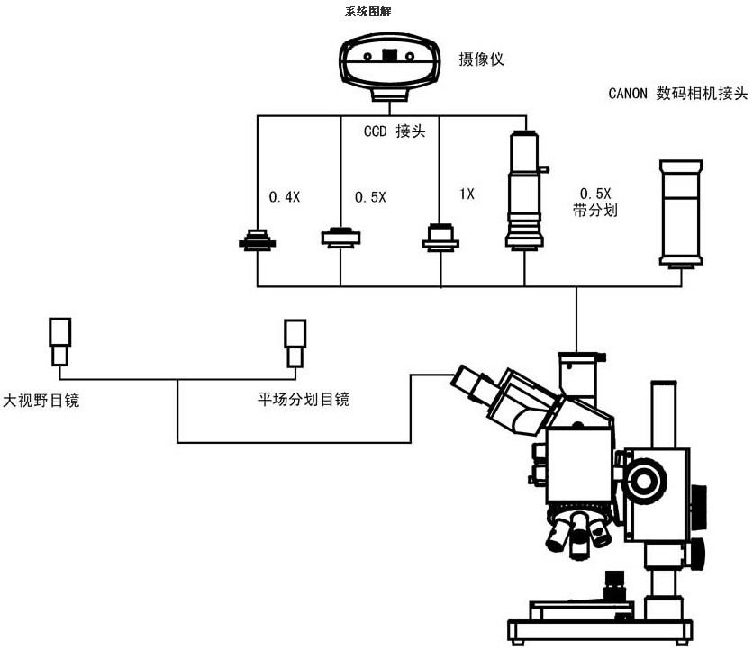 ICM-100、100BD系統圖解.jpg