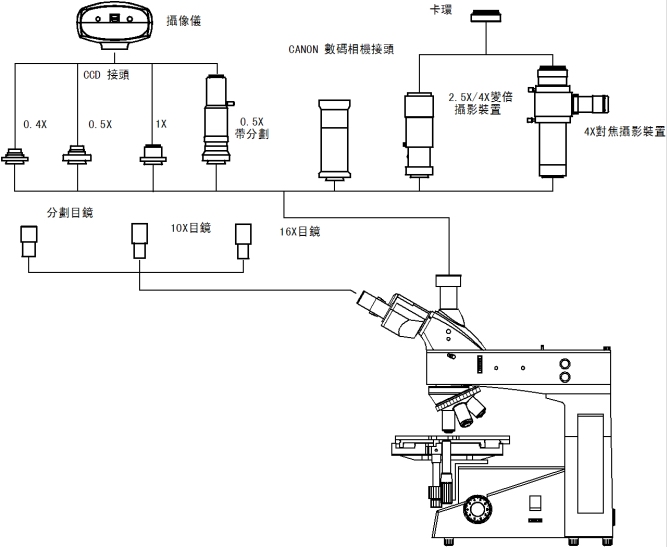 XJL-302、302BD系統圖解.jpg