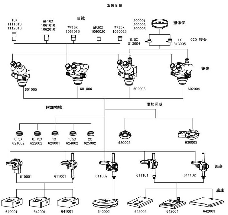 XTL-1、XTL-2、XTL-3、XTL-101、XTL-102、XTL-103系統圖解.jpg