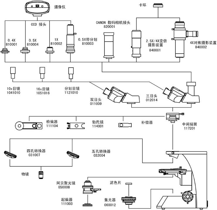 XPL-1、XPL-2系統圖解.jpg