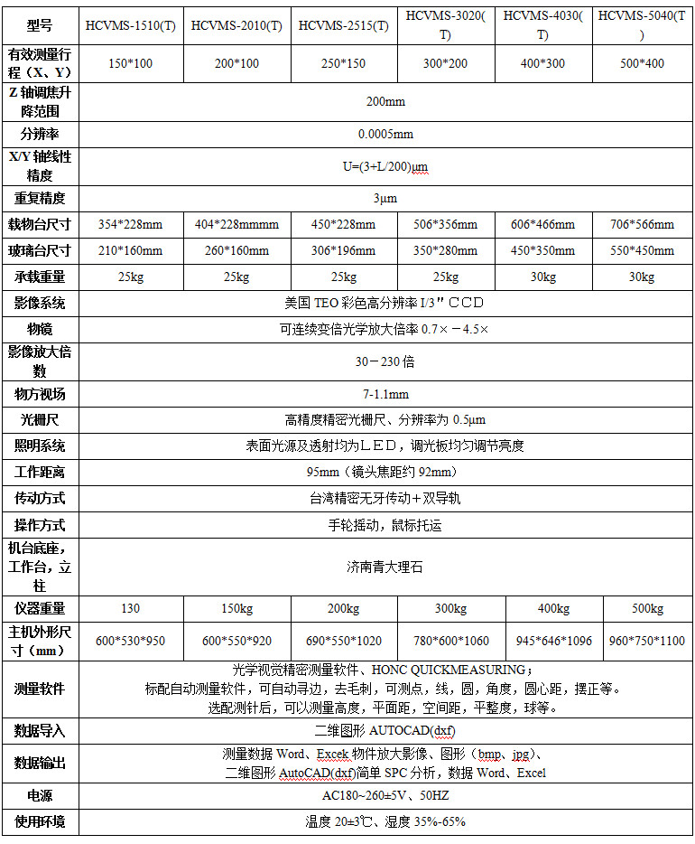 HCVMS技術(shù)指標(biāo).jpg